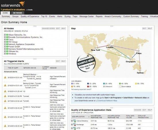 Solarwinds network performance monitor map